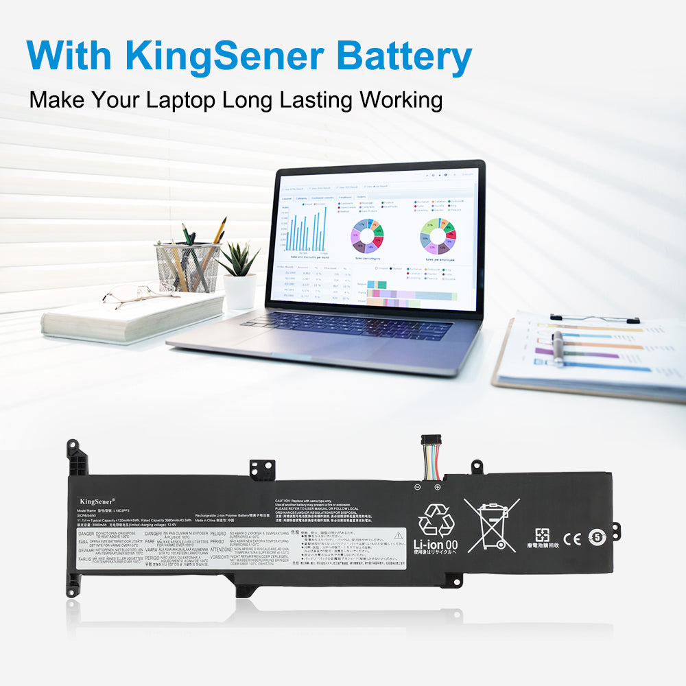 Lenovo-L19D3PF5-11.34V-45Wh-Laptop-Battery