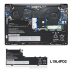 KingSener L19M4PD2 筆記型電腦電池，適用於聯想 IdeaPad Yoga S740-14IIL 系列筆記型電腦，型號包括 5B10W67424、5B10U97772、L19L4PD2、5B10W67253 和 5B10U9773。