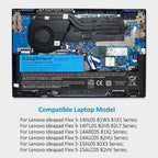 Lenovo-L19M3PD6-11.52V-52.5WH-Laptop-Battery