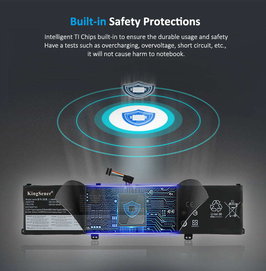 Lenovo-L19M4P71-80WH