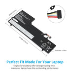 Lenovo-L19M4PF5-71Wh-Laptop-Battery