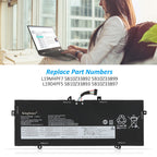 Lenovo-L19M4PF7-7.72V-50WH-Laptop-Battery