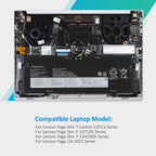 Lenovo-L19M4PF7-7.72V-50WH-Laptop-Battery