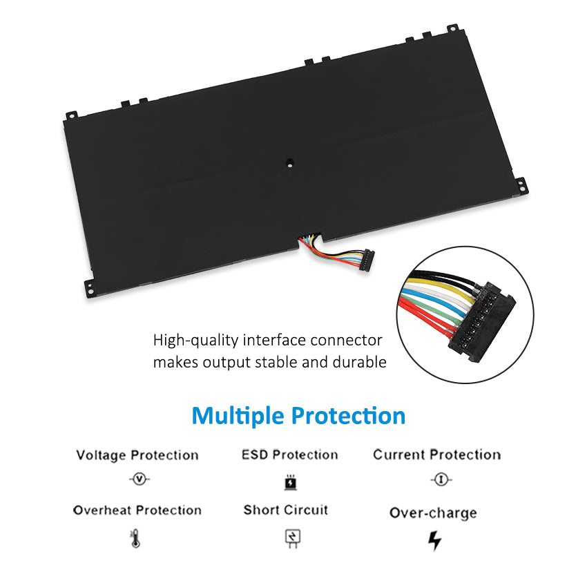 Lenovo-L19M4PH1-60WH