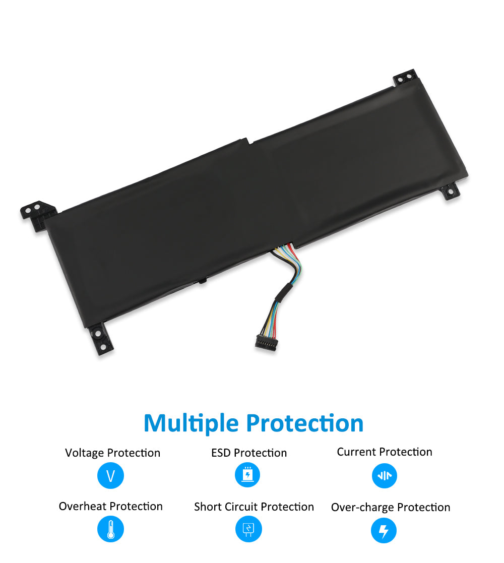 Lenovo-L20C2PF0-38WHh