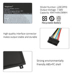 Lenovo-L20C2PF0-38WHh