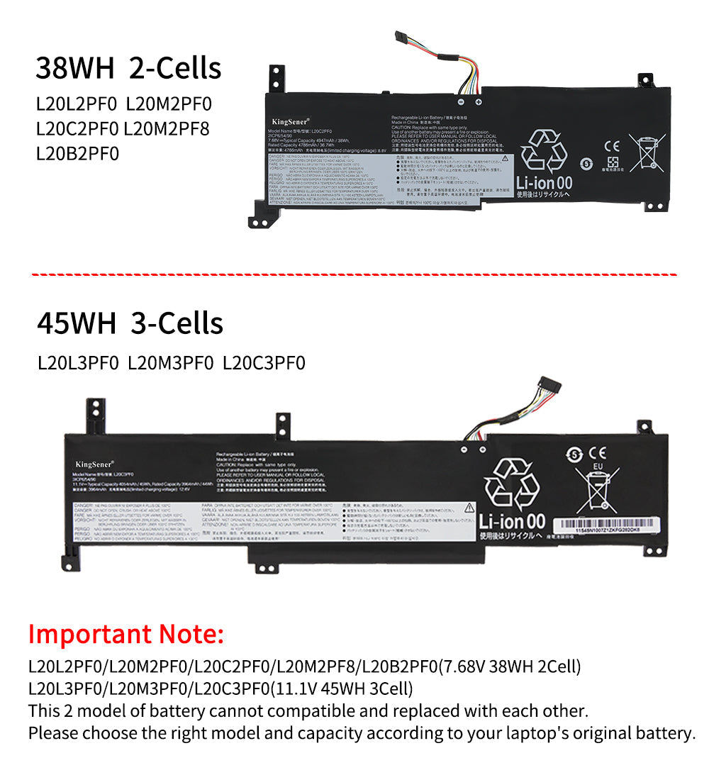 Lenovo-L20C2PF0-38WHh