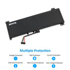 Lenovo-L20C4PC0-60WH-Laptop-Battery