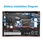 L20L3PD4 battery installation diagram inside Lenovo ThinkPad E14 E15 laptop chassis