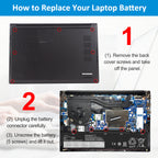 Step-by-step guide how to replace L20L3PD4 battery in Lenovo ThinkPad laptop