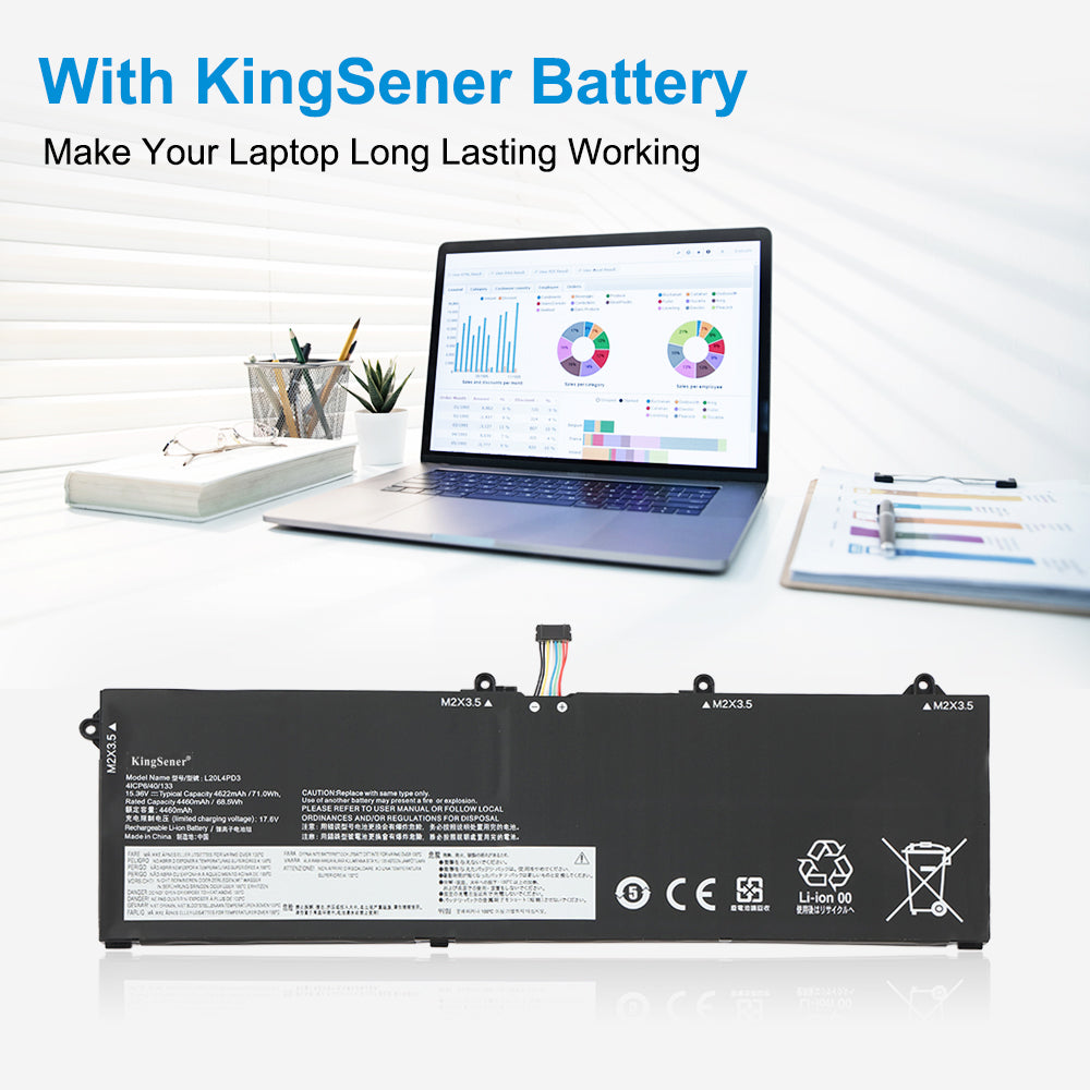 Lenovo-L20L4PD3-15.36V-71Wh-Laptop-Battery