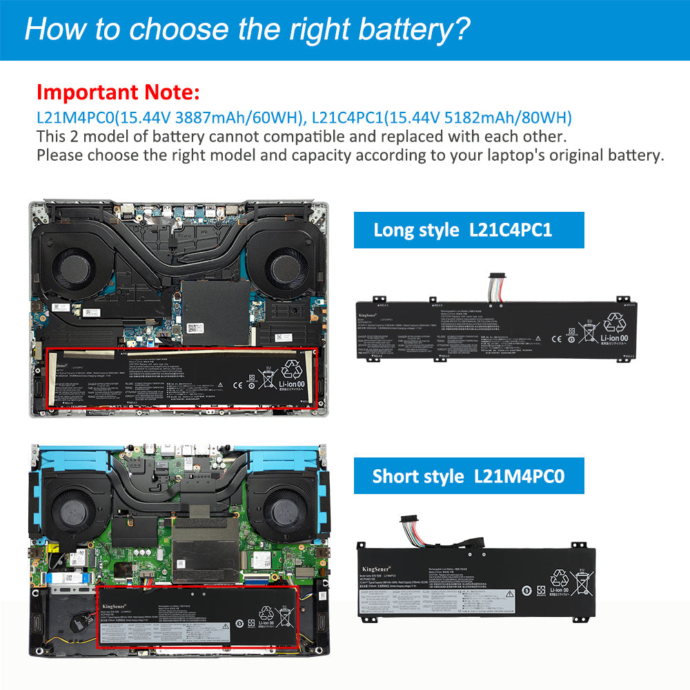 Lenovo-L21B4PC0-80Wh
