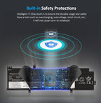 Lenovo-L21C4P71-3400mAh-Laptop-Battery