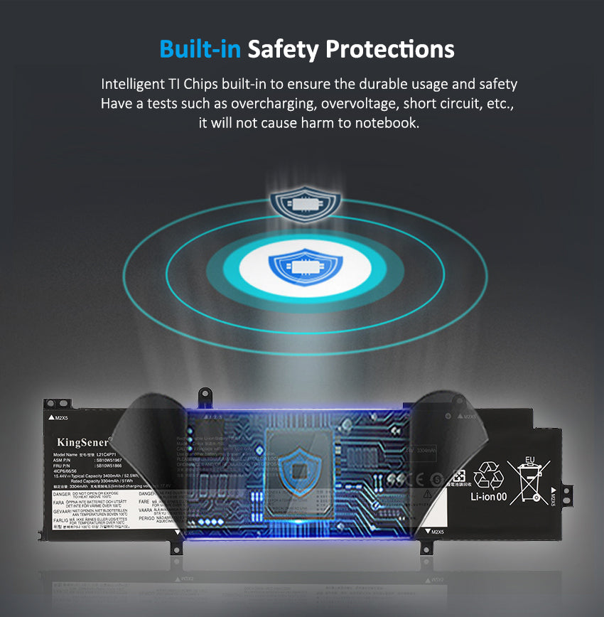 Lenovo-L21C4P71-3400mAh-Laptop-Battery