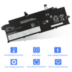 Lenovo-L21L4P73-15.36V-57Wh-Laptop-Battery