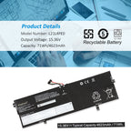 Lenovo-L21L4PE0-15.36V-71Wh-Laptop-Battery