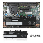 KingSener L21L4PG5 Laptop-Akku für Lenovo IdeaPad Gaming Chromebook 16 IdeaPad IP 5 Chrom 16IAU7 L21M4PG5 2ICP6/40/133-2 5B11J07490