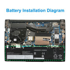 Lenovo-L22L3PG5-11.52V-57Wh-Laptop-Battery