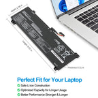 Lenovo-L22M4PA0-60Wh-Laptop-Battery