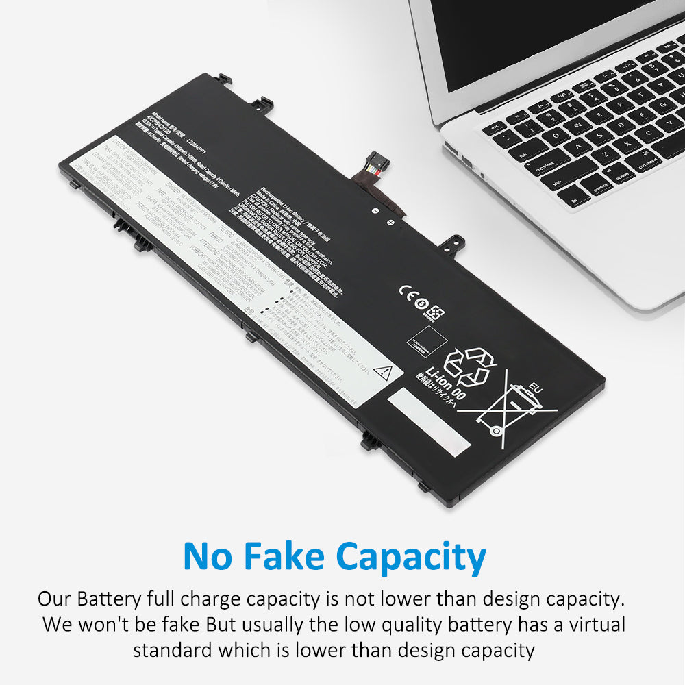 Lenovo-L22M4PF1-65WH-Laptop-Battery