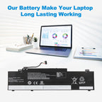 L24B3PK2 60Wh battery powers Lenovo IdeaPad Slim laptop for all-day office work, data analysis and business productivity