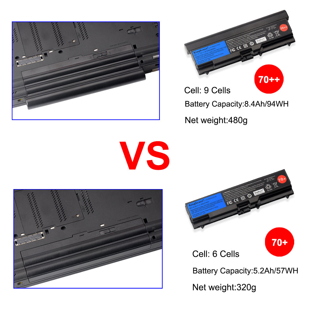 Lenovo-ThinkPad-T430-94WH-57WH-laptop-battery
