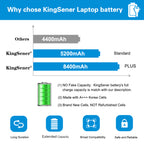 Lenovo-ThinkPad-T430-94WH-57WH-laptop-battery
