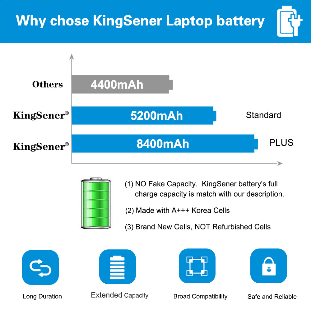 Lenovo-ThinkPad-T430-94WH-57WH-laptop-battery