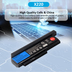 Lenovo-X220-94WH-Laptop-Battery
