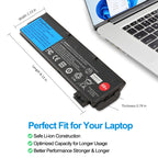 Lenovo-X240-11.22V-72WH-Laptop-Battery