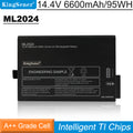 ML2024-14.4V-95WH-Battery