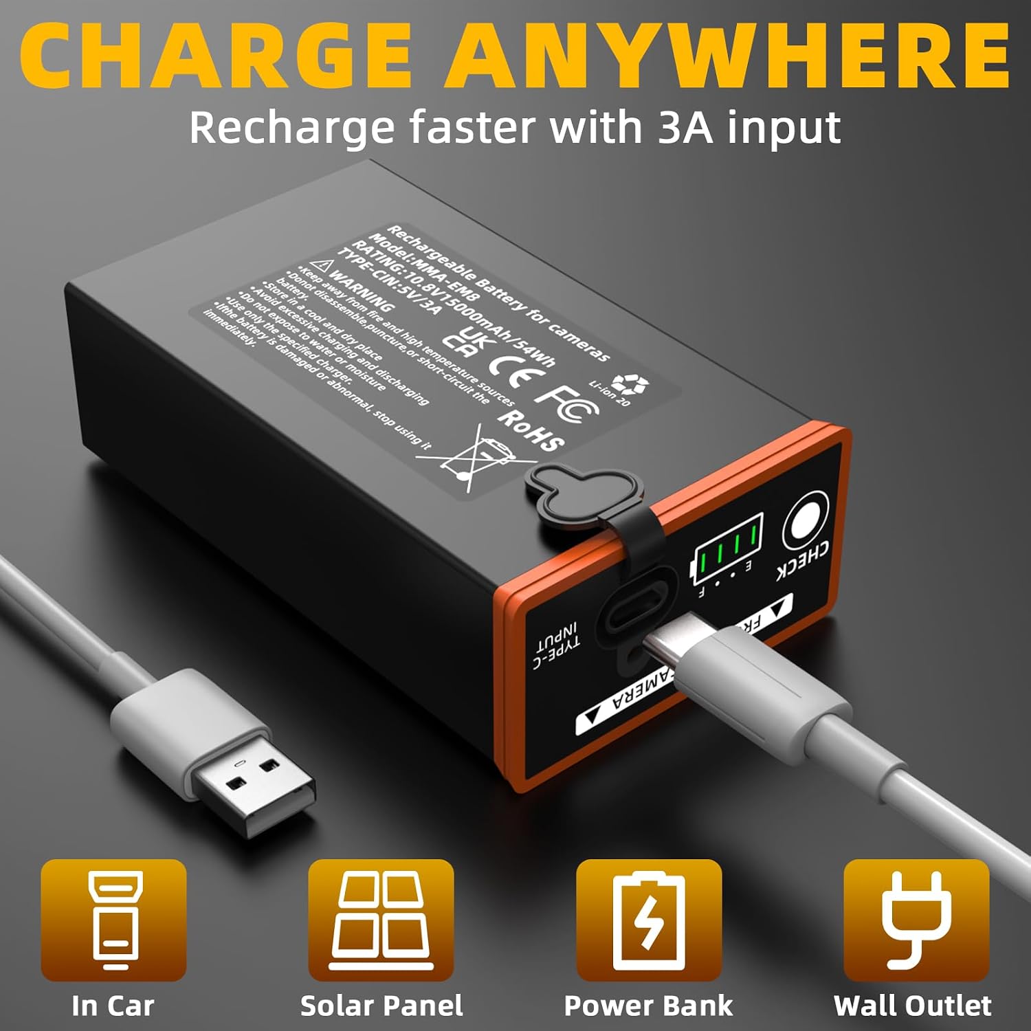 MMA-EM8 trail camera battery charges via USB-C from car, solar panel, power bank or wall outlet, 3A fast recharge anywhere outdoors