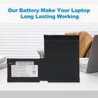MSI BTY-M6F replacement Li-polymer laptop battery 11.4V 52.89Wh 4640mAh for long lasting working performance