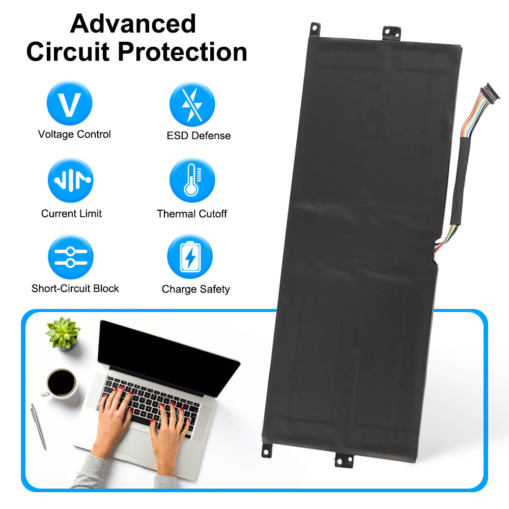 BTY-S3C battery with six-layer circuit protection including voltage control, ESD defense, thermal cutoff and short-circuit block