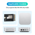 Macmini-M4-2TB