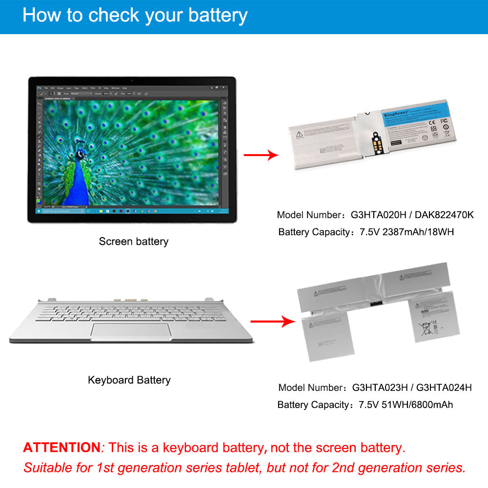 Microsoft-G3HTA024H-51WH