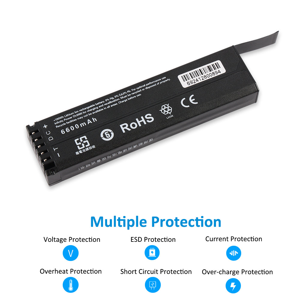 NDO2017-6600mAh-Medical-Battery