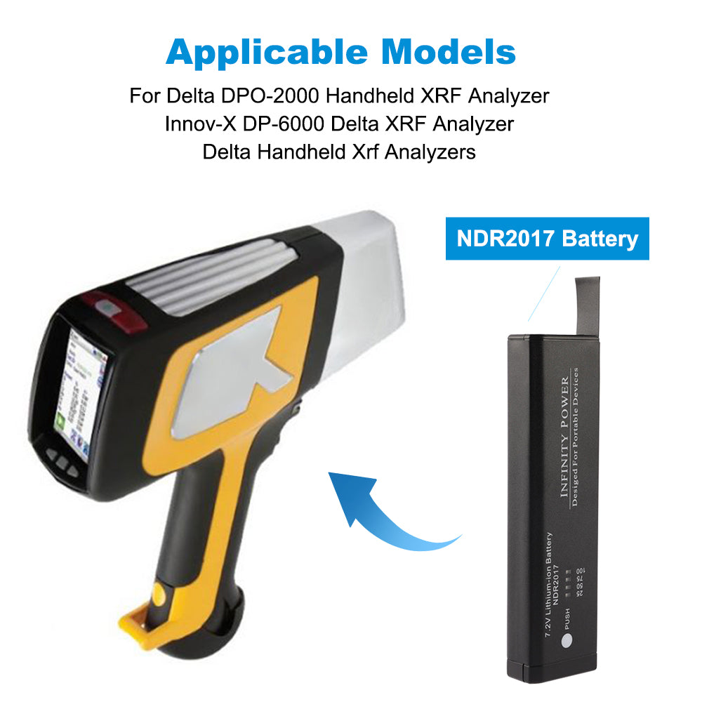 NDR2017 battery compatible with Olympus Delta DPO-2000 and Innov-X DP-6000 XRF analyzers