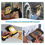NDR2017 battery for handheld XRF analyzer shown in four application scenes