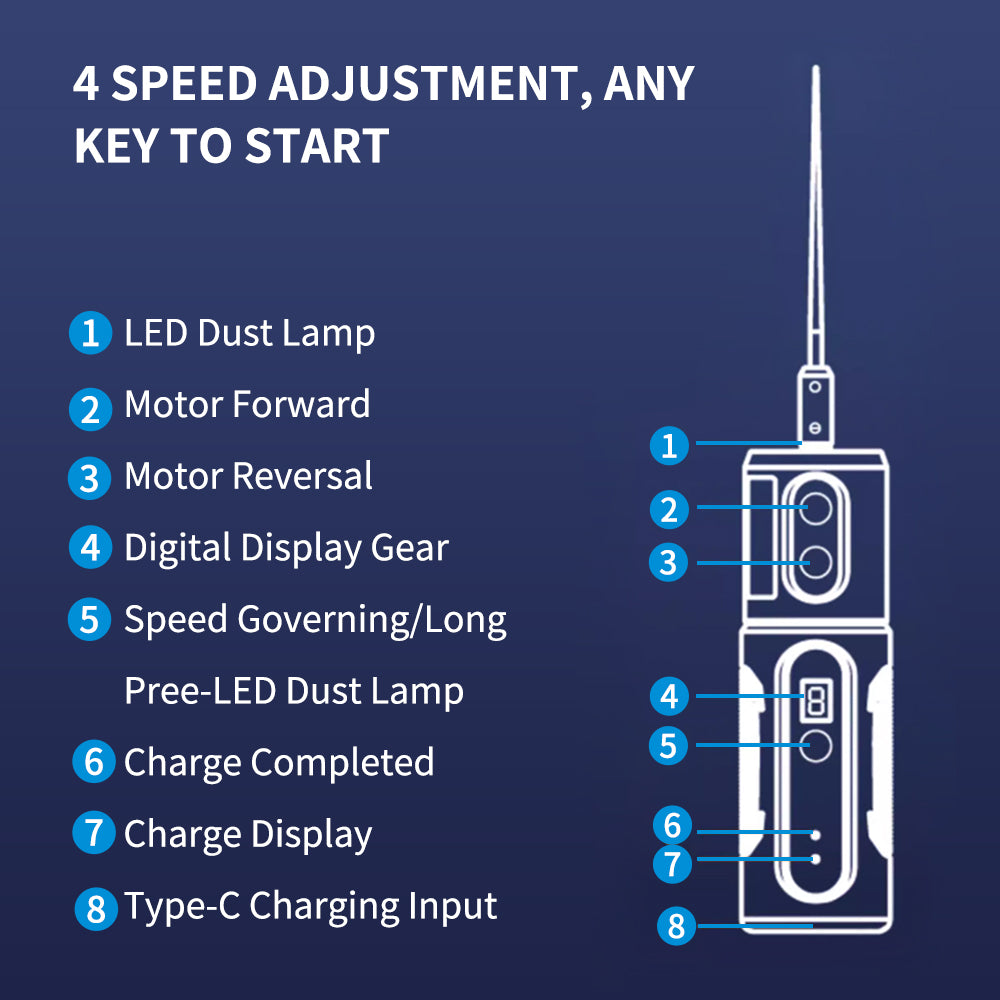OCA-IR-14-Apple-Repair-Tools