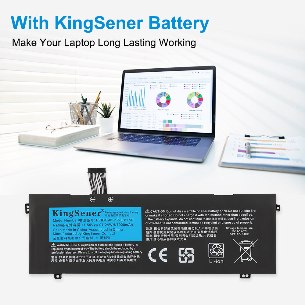 PFIDG-03-17-3S2P-0-11.55V-91.24WH-Laptop-Battery