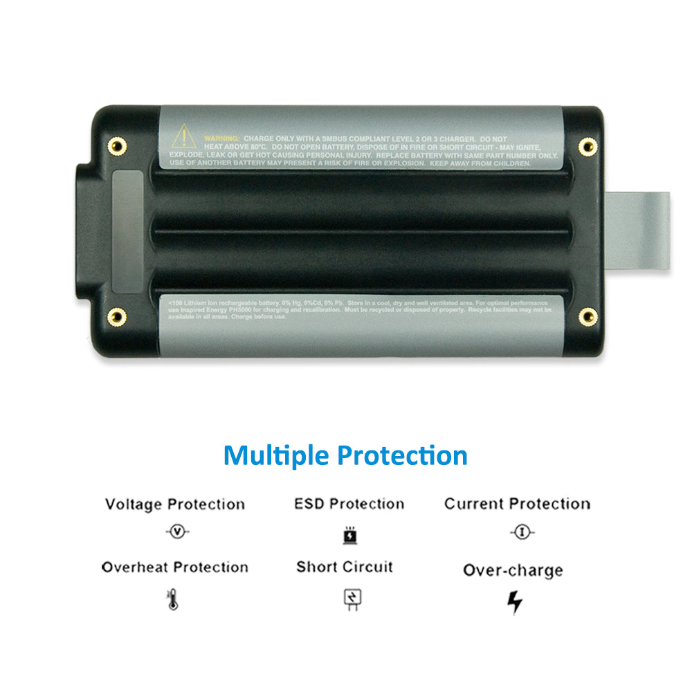 PH3054-14.4V-5200mAh-Industrial-Battery