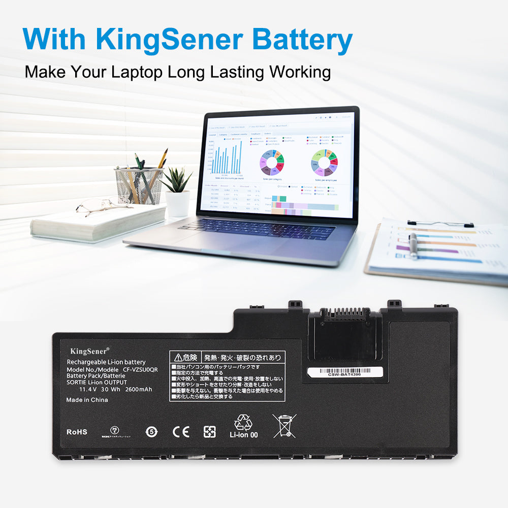 Panasonic-CF-VZSU0QR-11.4V-30WH-Laptop-Battery