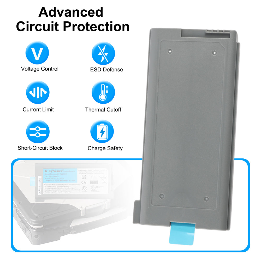 Panasonic-CF-VZSU46-10.65V-87Wh-Laptop-Battery
