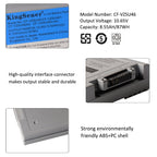 Panasonic-CF-VZSU46-10.65V-87Wh-Laptop-Battery