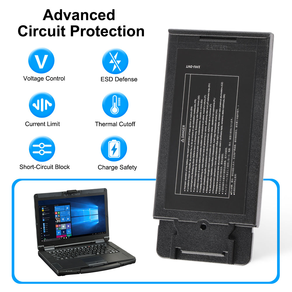 Six-layer circuit protection: voltage control, ESD defense, current limit, thermal cutoff, short-circuit block, charge safety