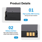 Panasonic-S005E-3.7V-5.55Wh-Camera-Battery