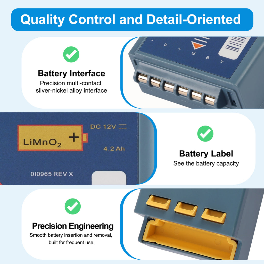 M3863A defibrillator battery quality detail: silver-nickel alloy interface, LiMnO2 12V 4.2Ah label, precision yellow connector for Philips FR2