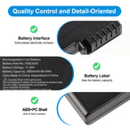 RRC2020 battery gold-plated electrode interface for reliable conductivity, clear specification label display, heat and wear resistant ABS+PC shell construction