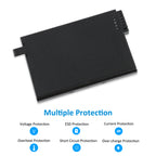 RRC2024-14.4V-95WH-Battery